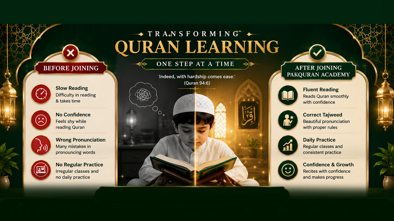 PakQuran Academy Banner 2